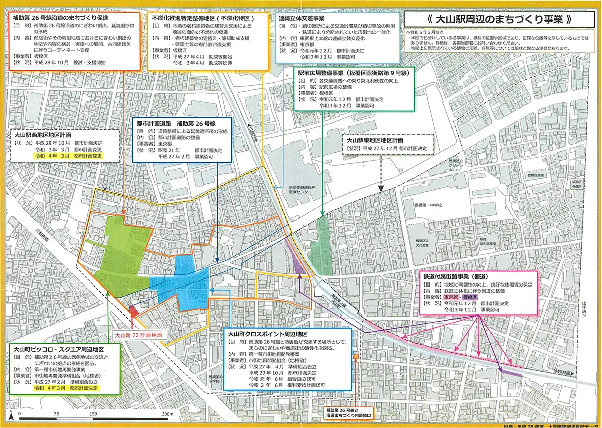 大山駅周辺のまちづくり事業