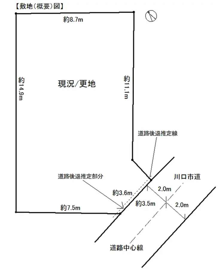 敷地概要図